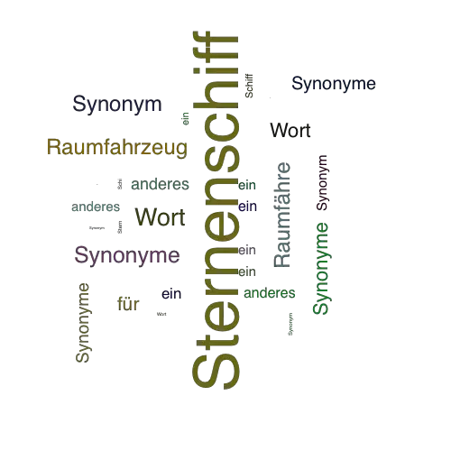 Ein anderes Wort für Sternenschiff - Synonym Sternenschiff