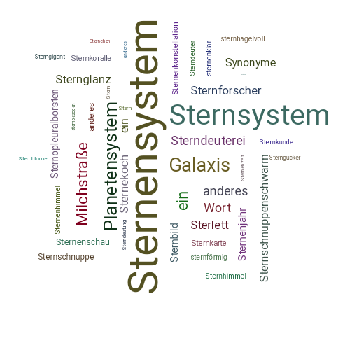 Ein anderes Wort für Sternensystem - Synonym Sternensystem