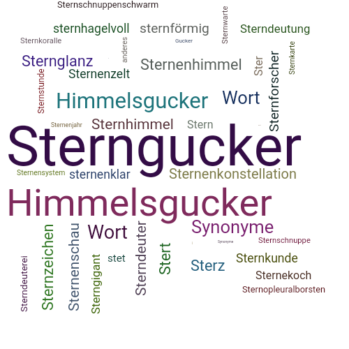 Ein anderes Wort für Sterngucker - Synonym Sterngucker