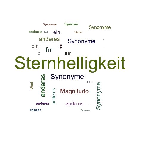 Ein anderes Wort für Sternhelligkeit - Synonym Sternhelligkeit