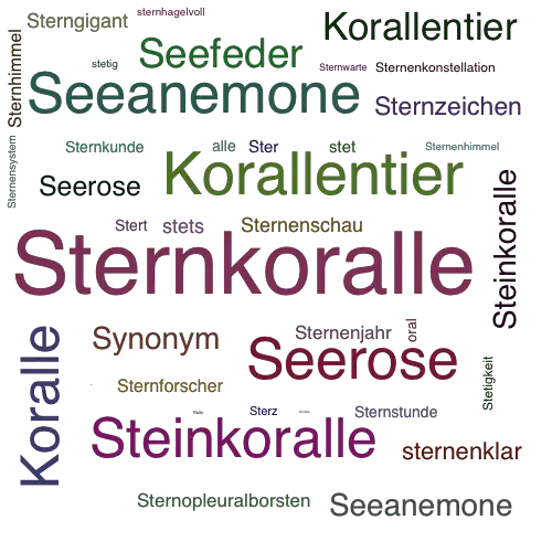Ein anderes Wort für Sternkoralle - Synonym Sternkoralle