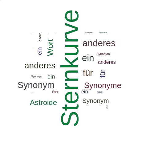 Ein anderes Wort für Sternkurve - Synonym Sternkurve