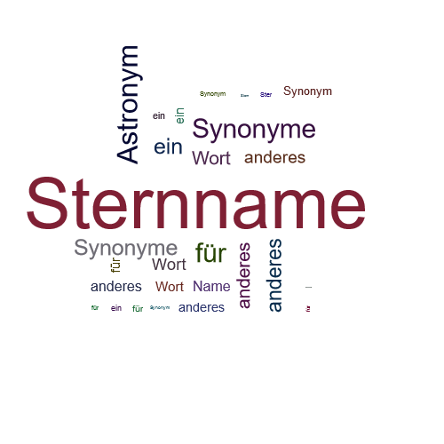 Ein anderes Wort für Sternname - Synonym Sternname