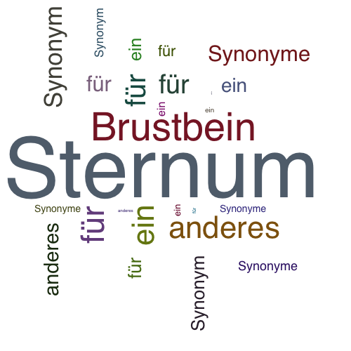 Ein anderes Wort für Sternum - Synonym Sternum