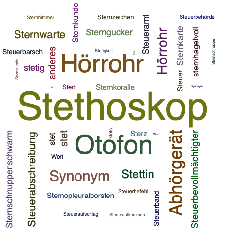 Ein anderes Wort für Stethoskop - Synonym Stethoskop
