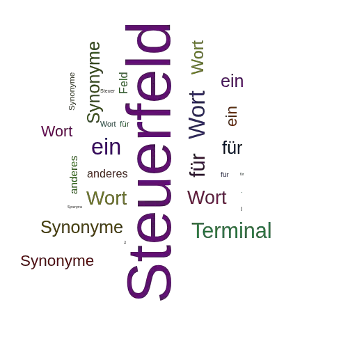 Ein anderes Wort für Steuerfeld - Synonym Steuerfeld
