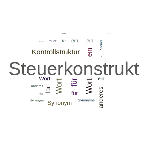 Ein anderes Wort für Steuerkonstrukt - Synonym Steuerkonstrukt