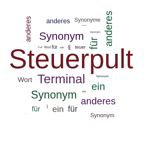 Ein anderes Wort für Steuerpult - Synonym Steuerpult