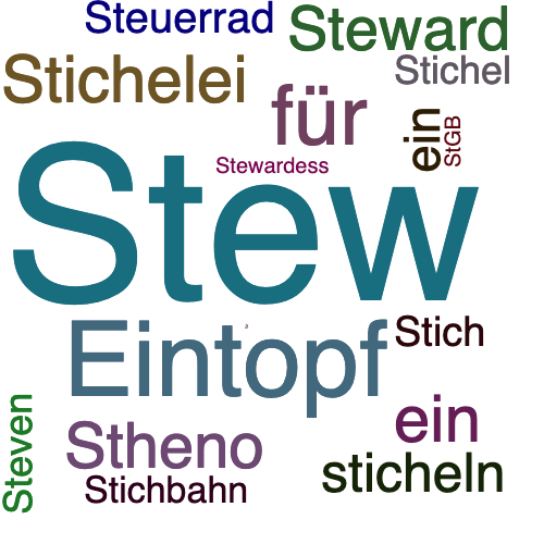 Ein anderes Wort für Stew - Synonym Stew