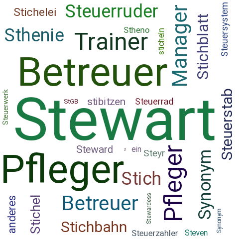 Ein anderes Wort für Stewart - Synonym Stewart