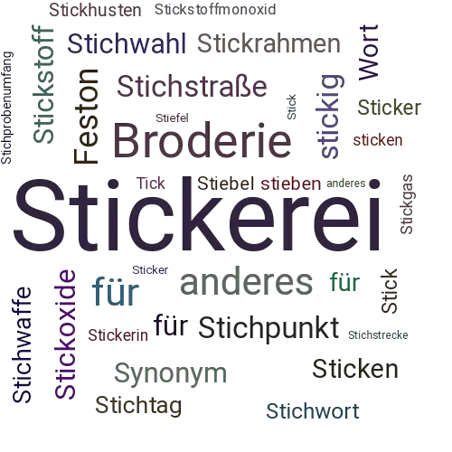 Ein anderes Wort für Stickerei - Synonym Stickerei