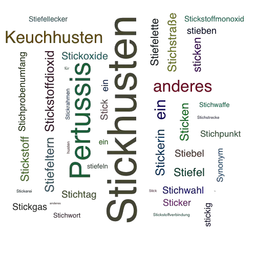 Ein anderes Wort für Stickhusten - Synonym Stickhusten