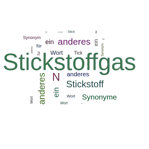 Ein anderes Wort für Stickstoffgas - Synonym Stickstoffgas