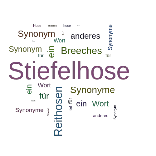 Ein anderes Wort für Stiefelhose - Synonym Stiefelhose