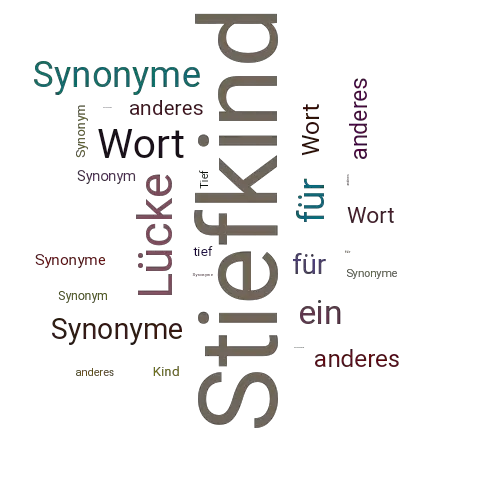 Ein anderes Wort für Stiefkind - Synonym Stiefkind