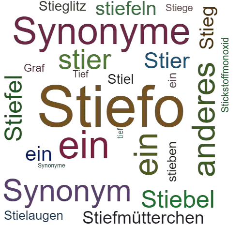 Ein anderes Wort für Stiefografie - Synonym Stiefografie