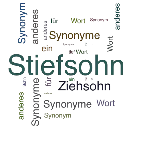 Ein anderes Wort für Stiefsohn - Synonym Stiefsohn