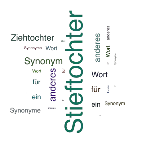 Ein anderes Wort für Stieftochter - Synonym Stieftochter