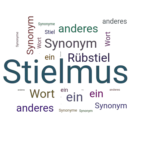 Ein anderes Wort für Stielmus - Synonym Stielmus