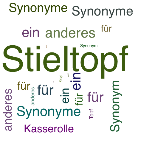 Ein anderes Wort für Stieltopf - Synonym Stieltopf