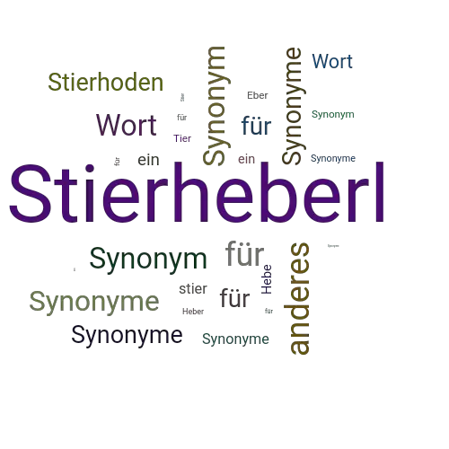 Ein anderes Wort für Stierheberl - Synonym Stierheberl