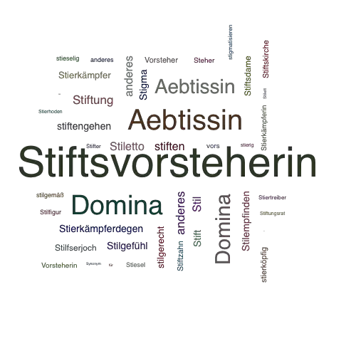 Ein anderes Wort für Stiftsvorsteherin - Synonym Stiftsvorsteherin