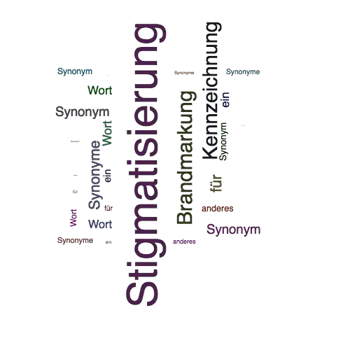 Ein anderes Wort für Stigmatisierung - Synonym Stigmatisierung