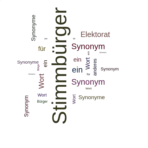 Ein anderes Wort für Stimmbürger - Synonym Stimmbürger