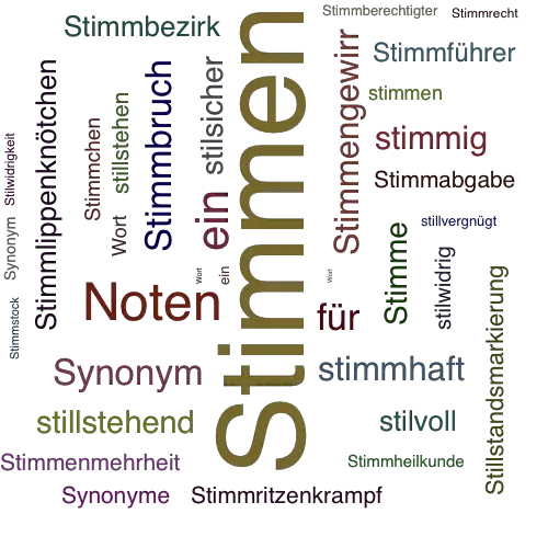 Ein anderes Wort für Stimmen - Synonym Stimmen