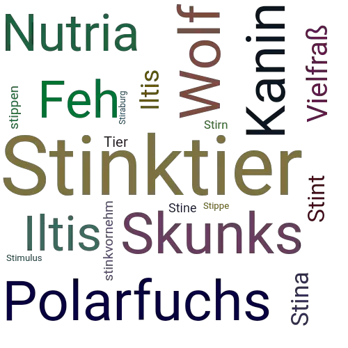 Ein anderes Wort für Stinktier - Synonym Stinktier