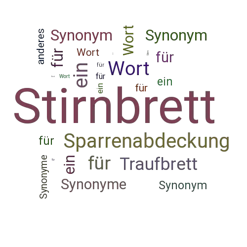 Ein anderes Wort für Stirnbrett - Synonym Stirnbrett