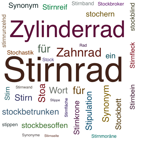 Ein anderes Wort für Stirnrad - Synonym Stirnrad
