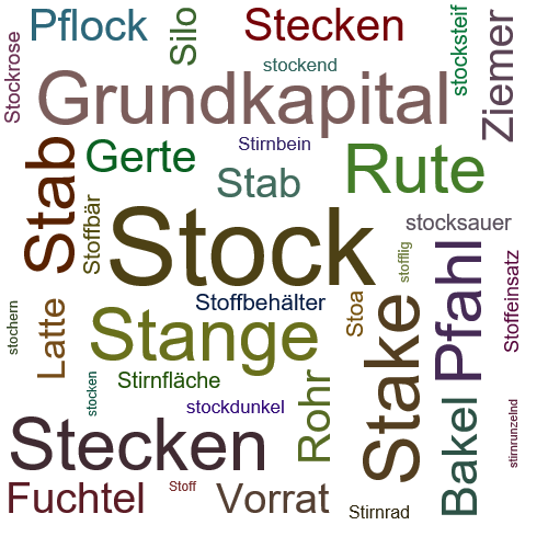 Ein anderes Wort für Stock - Synonym Stock