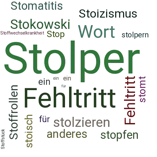 Ein anderes Wort für Stolper - Synonym Stolper