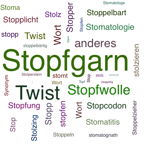 Ein anderes Wort für Stopfgarn - Synonym Stopfgarn