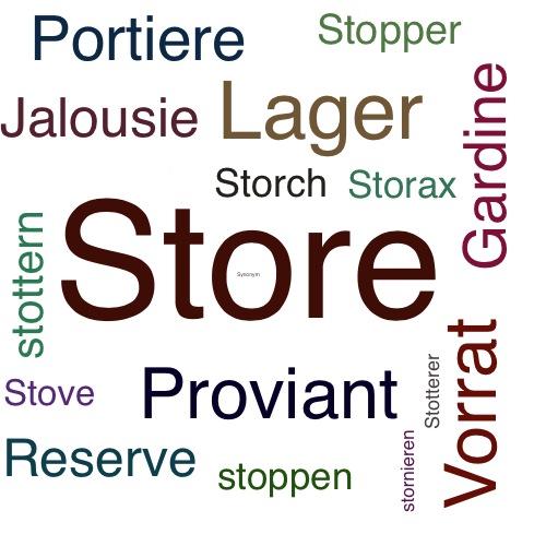 Ein anderes Wort für Store - Synonym Store