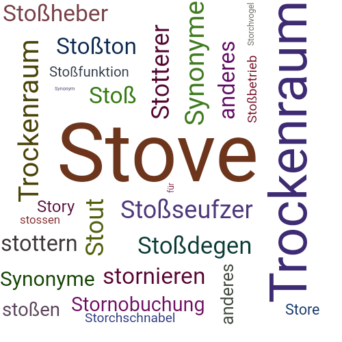 Ein anderes Wort für Stove - Synonym Stove