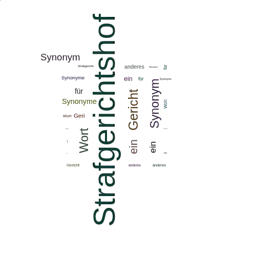 Ein anderes Wort für Strafgerichtshof - Synonym Strafgerichtshof