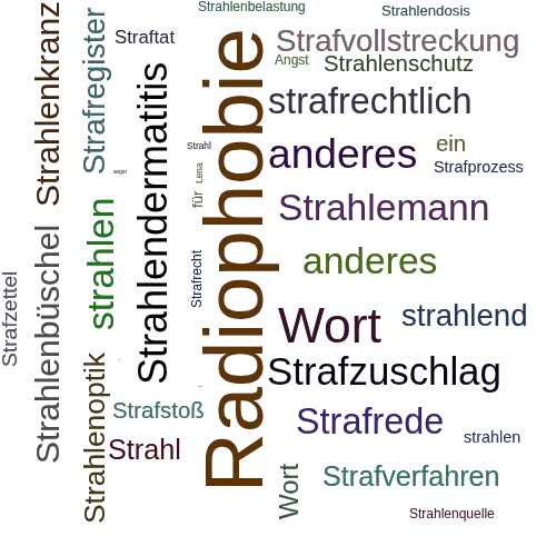 Ein anderes Wort für Strahlenangst - Synonym Strahlenangst