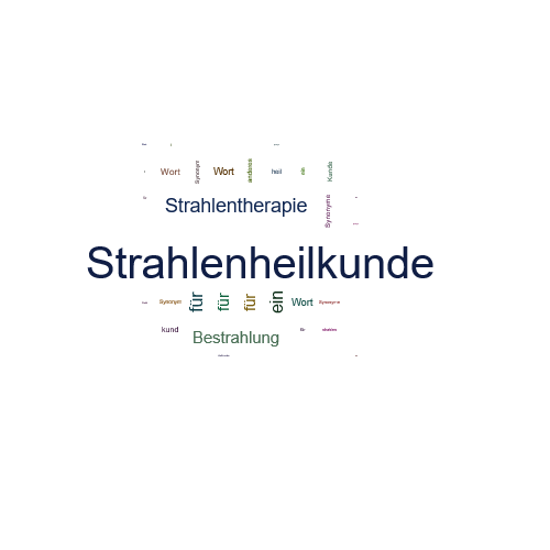 Ein anderes Wort für Strahlenheilkunde - Synonym Strahlenheilkunde