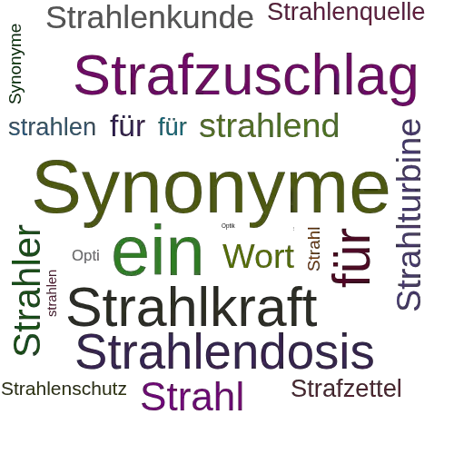 Ein anderes Wort für Strahlenoptik - Synonym Strahlenoptik