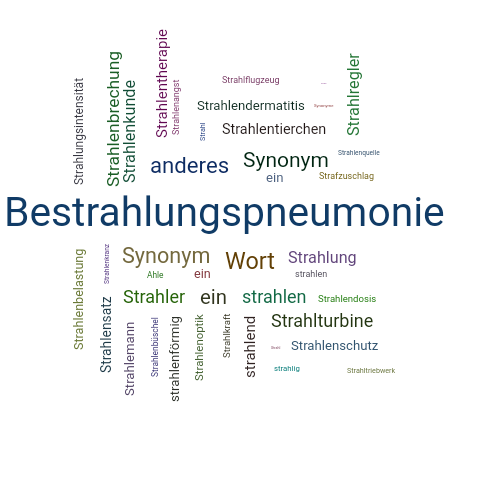 Ein anderes Wort für Strahlenpneumonitis - Synonym Strahlenpneumonitis