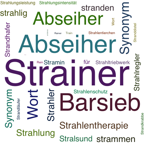 Ein anderes Wort für Strainer - Synonym Strainer