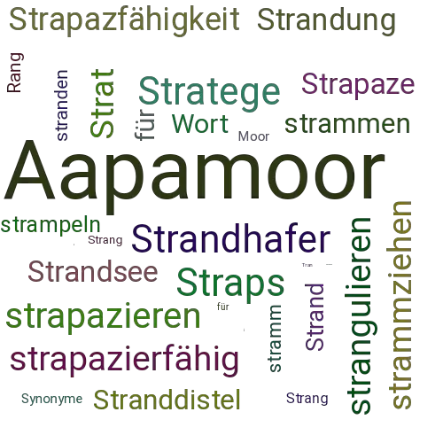 Ein anderes Wort für Strangmoor - Synonym Strangmoor