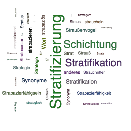 Ein anderes Wort für Stratifizierung - Synonym Stratifizierung