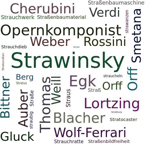 Ein anderes Wort für Strawinsky - Synonym Strawinsky