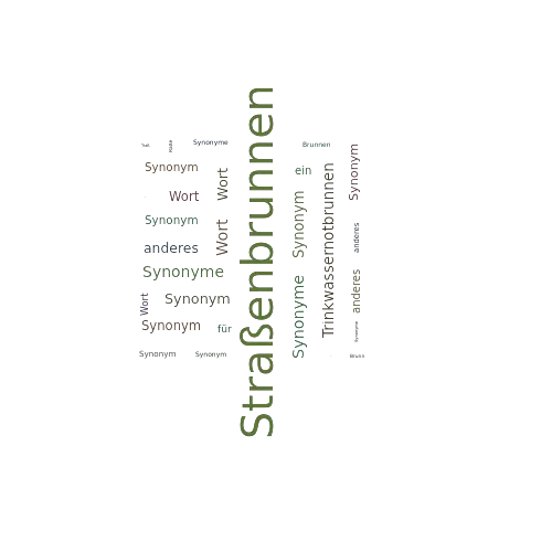 Ein anderes Wort für Straßenbrunnen - Synonym Straßenbrunnen