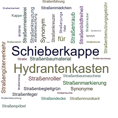Ein anderes Wort für Straßenkappe - Synonym Straßenkappe