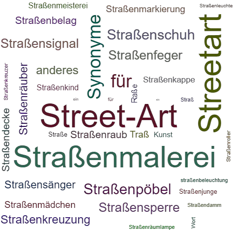 Ein anderes Wort für Straßenkunst - Synonym Straßenkunst