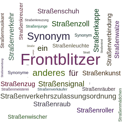 Ein anderes Wort für Straßenräumlampe - Synonym Straßenräumlampe